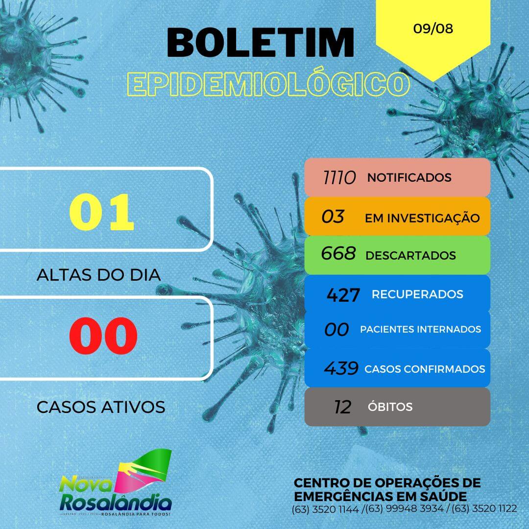 Boletim  Epidemiológico